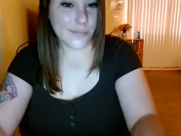 Shythang91  live sex cam