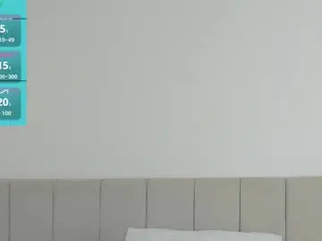 Violette_sloan  live sex cam