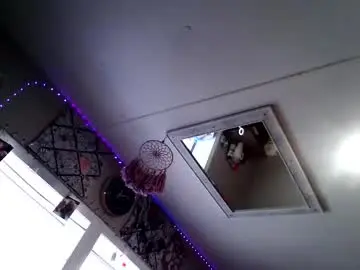 Anniekoopman205  live sex cam