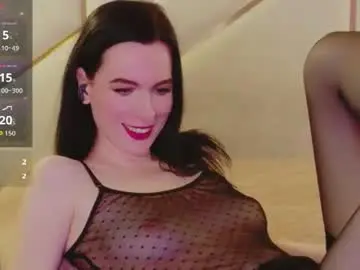 Andreaashton  live sex cam