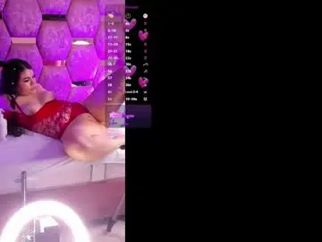 Isabellablow  live sex cam