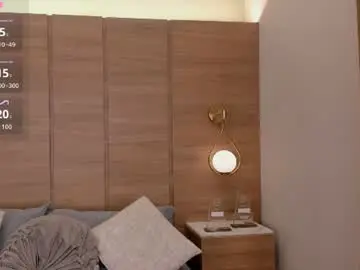 Isabel_millher  live sex cam