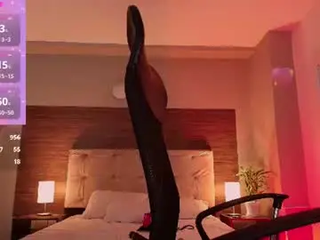 Melissalab55  live sex cam