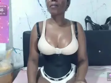 Kandysexy  live sex cam