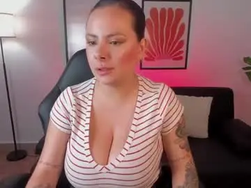 Angelica_cross  live sex cam