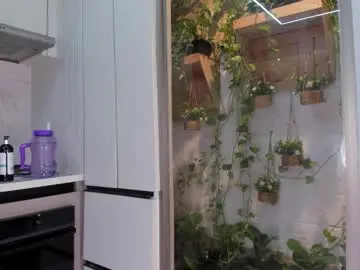 Prissi_rivas  live sex cam