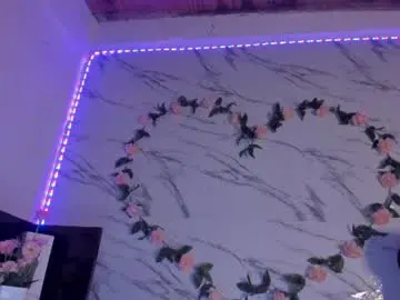 Betanymiller  live sex cam