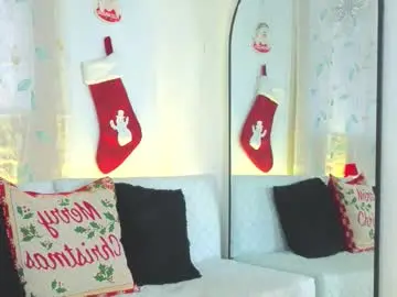 Charlotte_copper  live sex cam