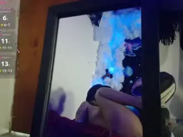 Konekokawai  live sex cam