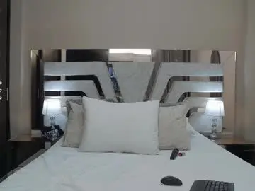 Stacey_williams  live sex cam