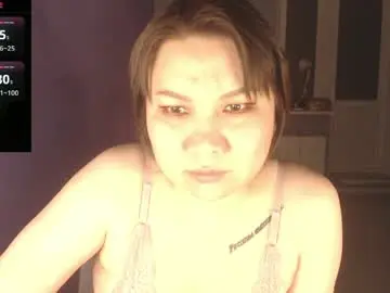 Sweety_honey_pot  live sex cam