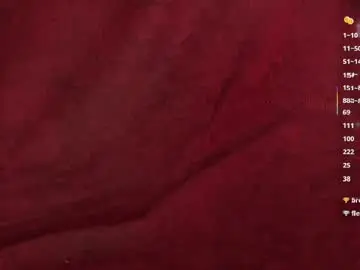 Missweetpeach  live sex cam