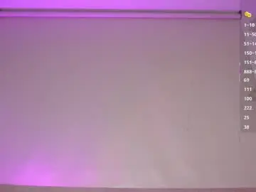 Missweetpeach  live sex cam