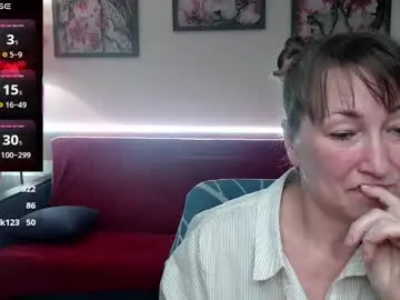 Zephyr_zara248  live sex cam