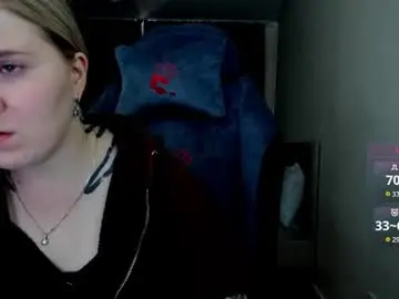 Oliviamunk  live sex cam