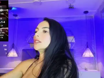 Brendasweet10  live sex cam