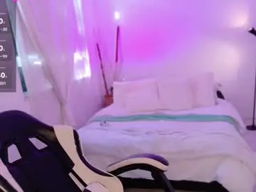 Anabelwolf  live sex cam