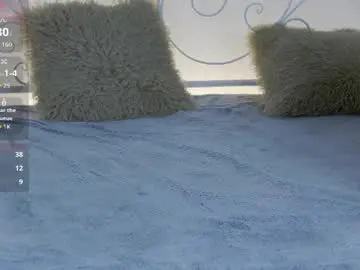 Lana__j  live sex cam