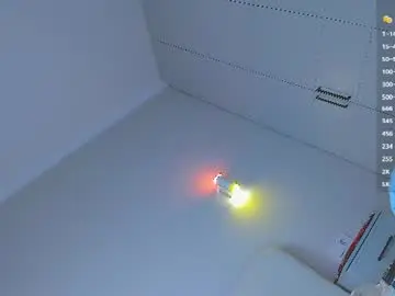 Onlycatsss  live sex cam