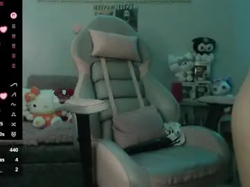 Abbie_stone_  live sex cam