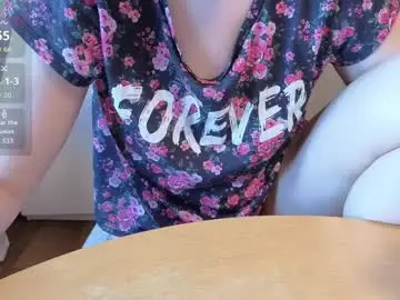 Mary2606  live sex cam