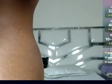 Cocoa_bite  live sex cam