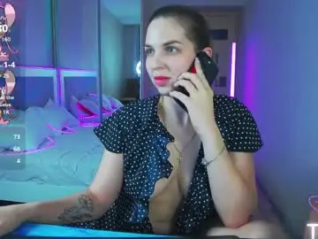 Alexandracandy  live sex cam
