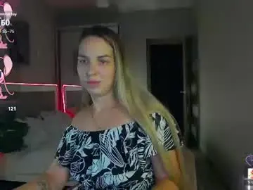 Alexandracandy  live sex cam