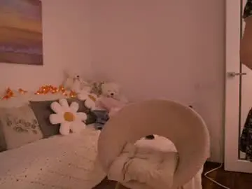 Sweety_rinushka_  live sex cam
