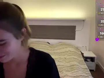 Annabellur  live sex cam