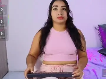 Isabella_mendes  live sex cam
