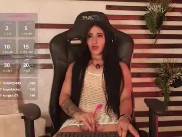 Aria_velvet_  live sex cam