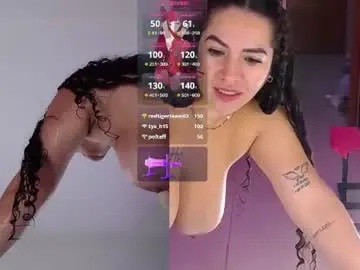Roxylicious__  live sex cam