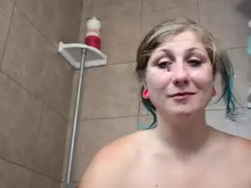 Shy_college_girl  live sex cam