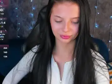 Mellissa_murphy  live sex cam