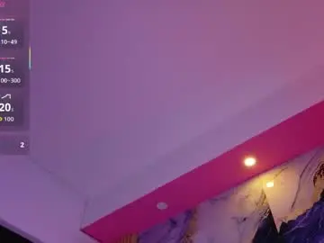 Tendermommy  live sex cam