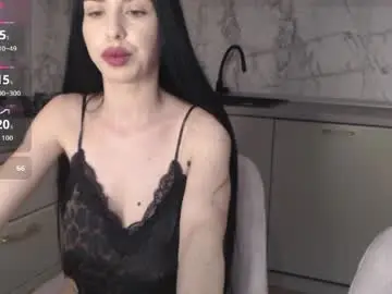 Sophy022  live sex cam