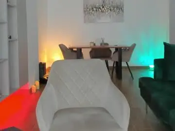 Anyabrunette  live sex cam
