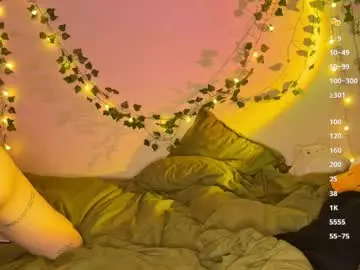 Leelabubu  live sex cam