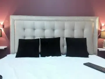 Alysarodriguez  live sex cam