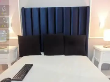 Alysarodriguez  live sex cam