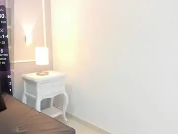 Alysarodriguez  live sex cam