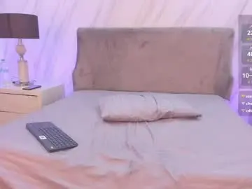 Ivannarusso  live sex cam