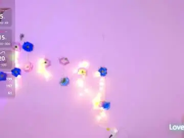 Sweet_april2005  live sex cam