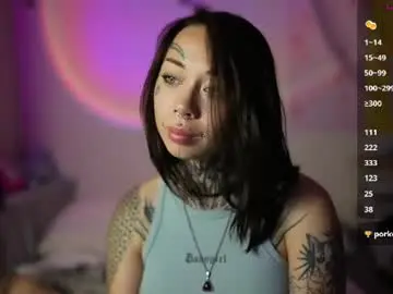 Bunnykelly  live sex cam