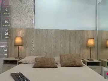 Keila_clark  live sex cam