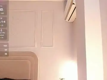 Meeganfoox  live sex cam