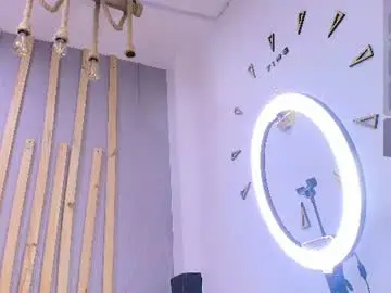 Sakura_ryo  live sex cam