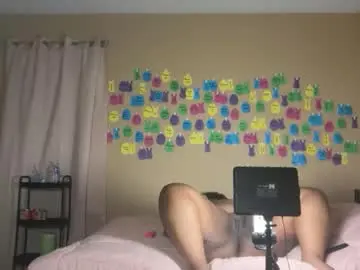 Chocolatebunnyxx69  live sex cam