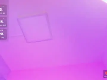 Melodysnow  live sex cam